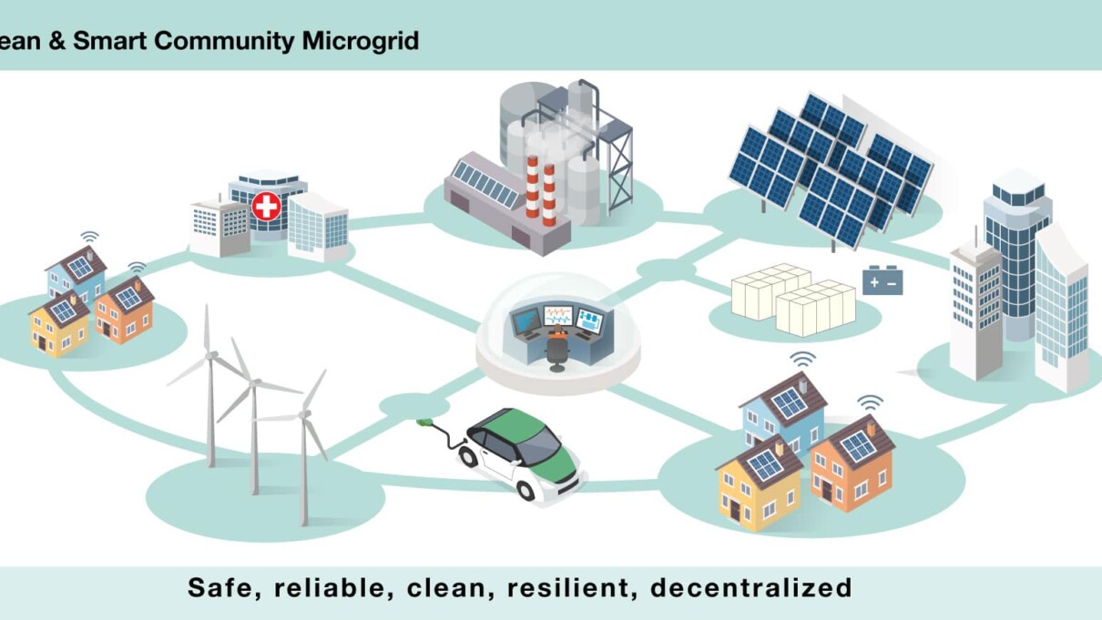 AB-547 (Alanis) Distribution of energy resources - The Climate Center