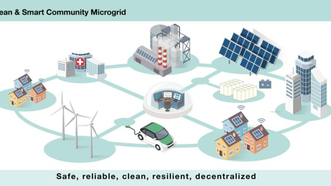 Examples Of Microgrids Opinion: Microgrids could prevent need for planned power outages - The ...